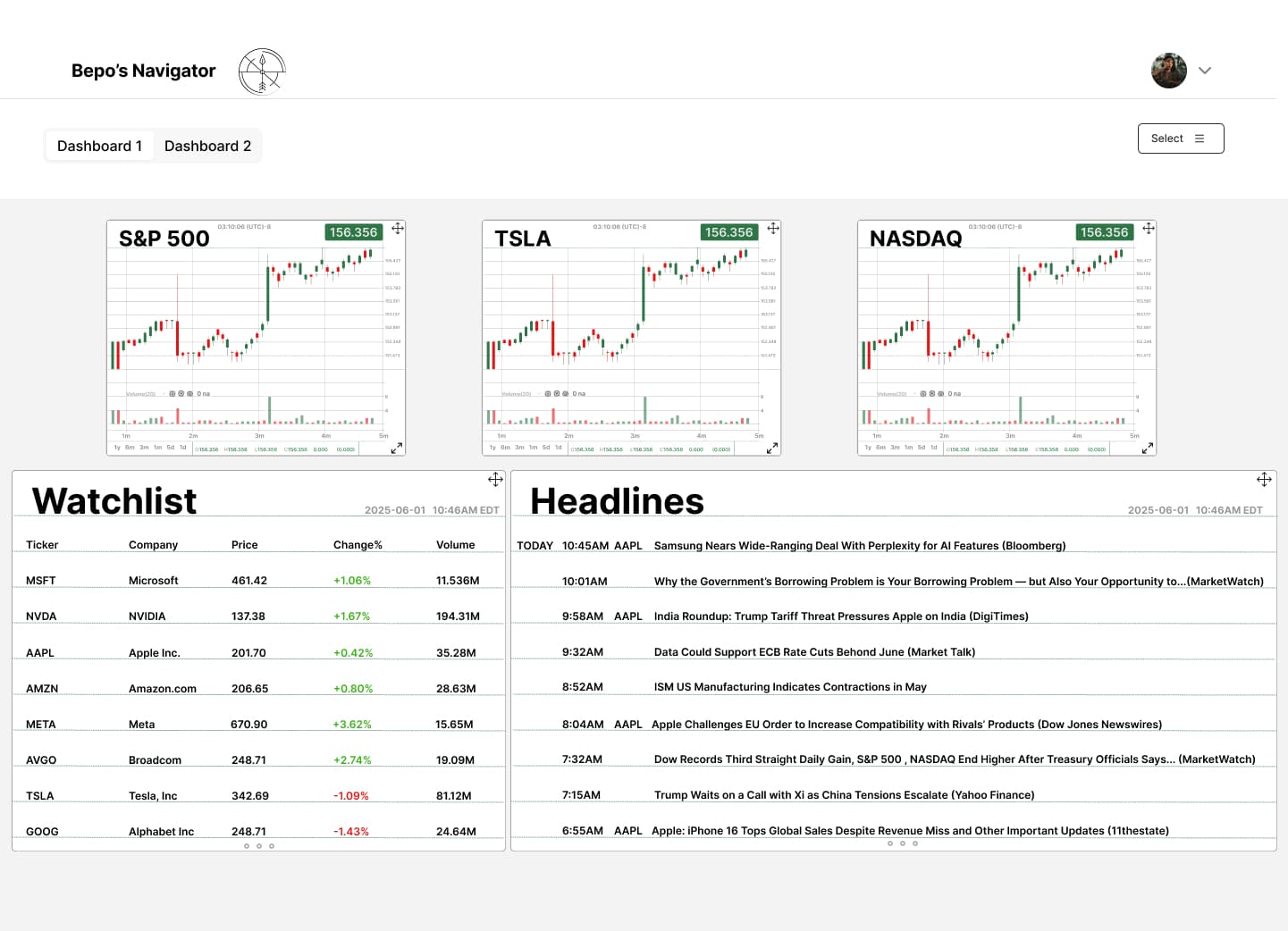 Dashboard mockup